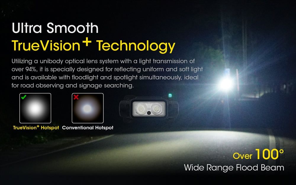 Nitecore NU43 1400 lumens Lightweight USB-C Rechargeable Headlamp