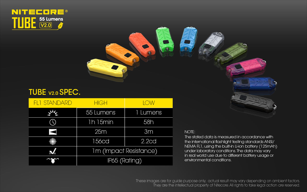 Nitecore TUBE v2 55 Lumen Rechargeable Keychain Flashlight